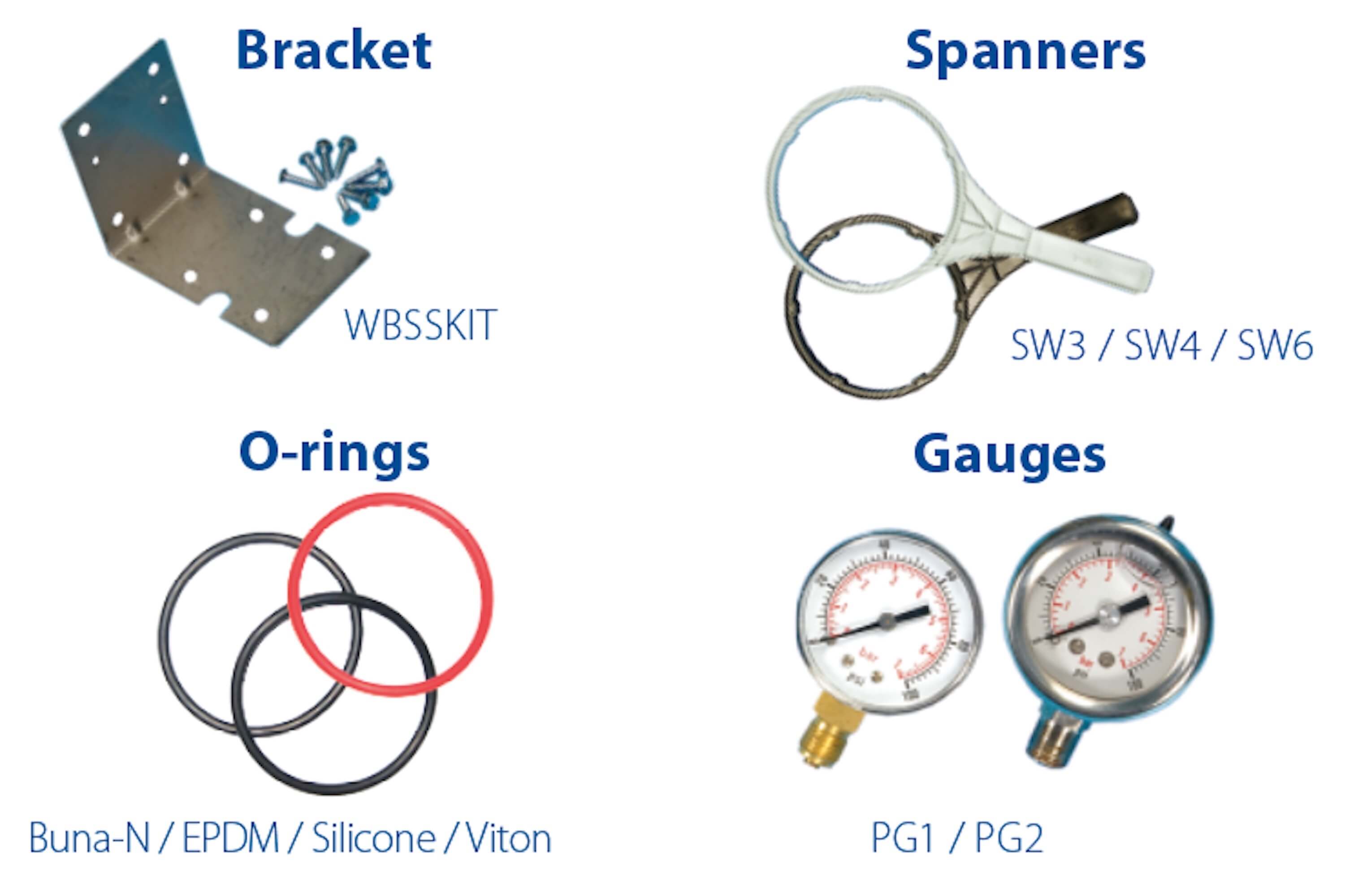 BB-O-ring-Viton : Big Blue Housing O-ring Viton