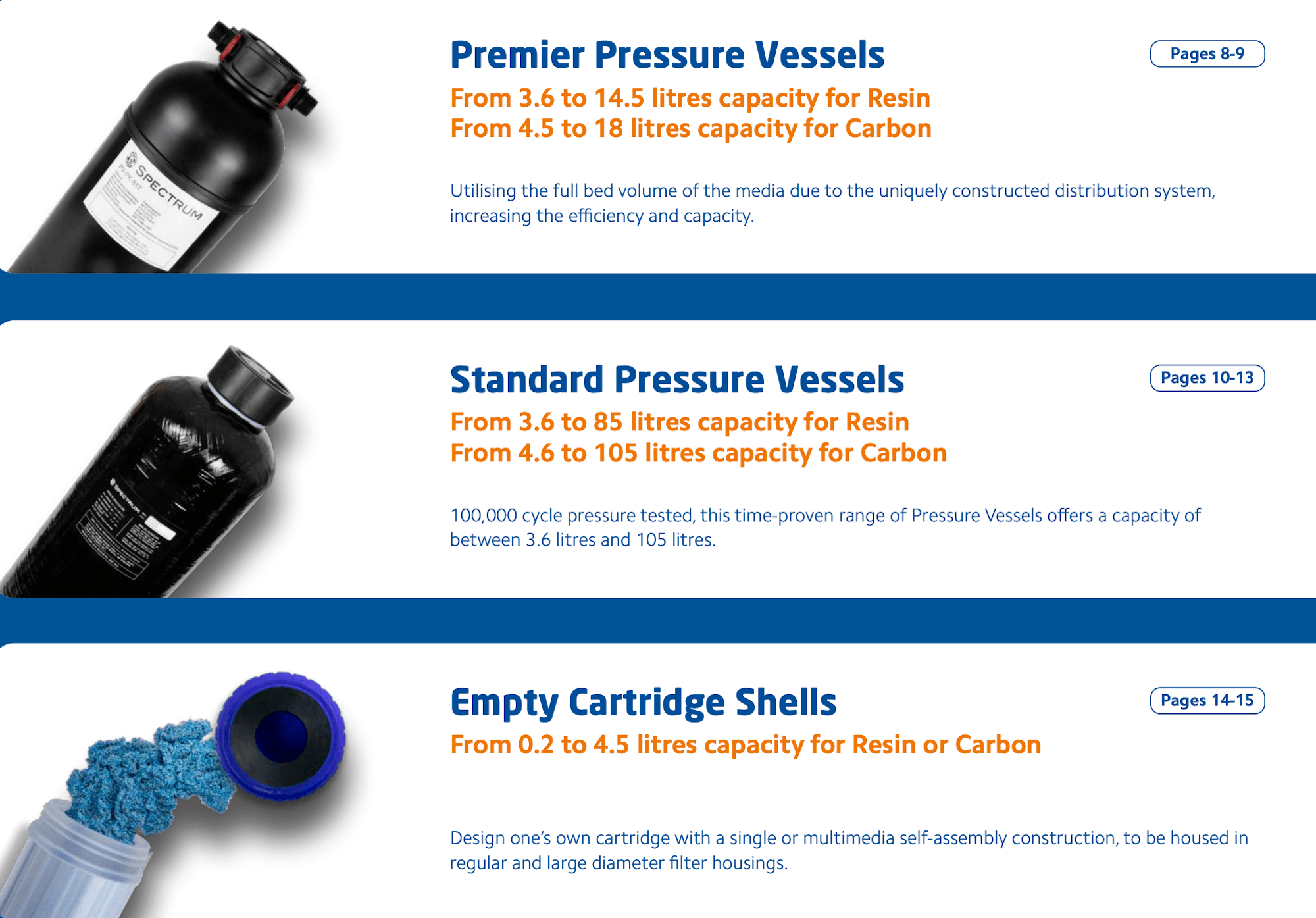 PV-PKFUNNEL : SPECTRUM PV-PK Pressure Vessel Resin Funnel